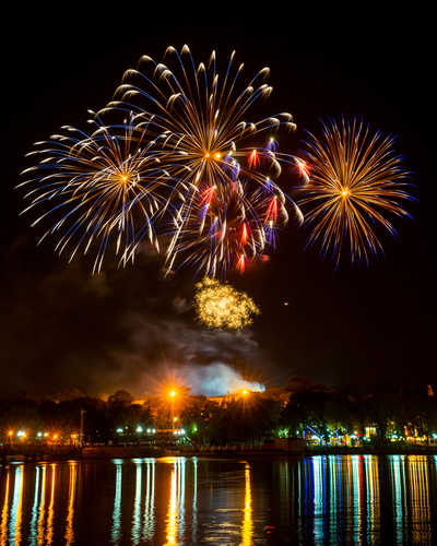 A guide to fantastic hands-free fireworks photos
