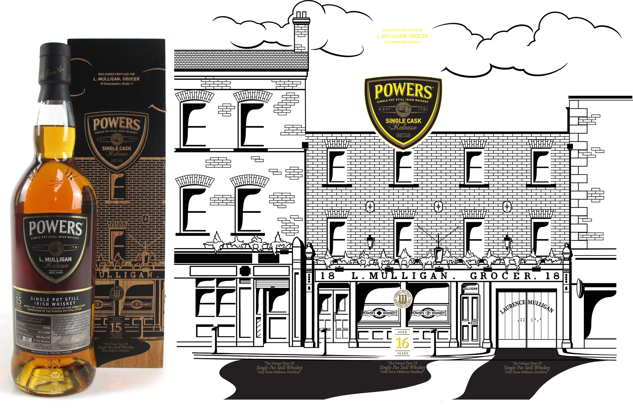 Mulligan's Pub, Dublin