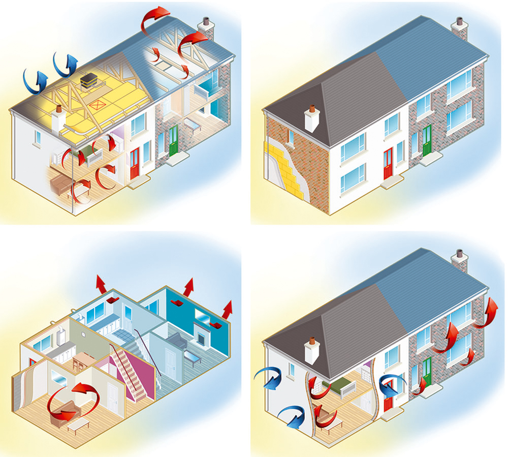 ESB Home insulation