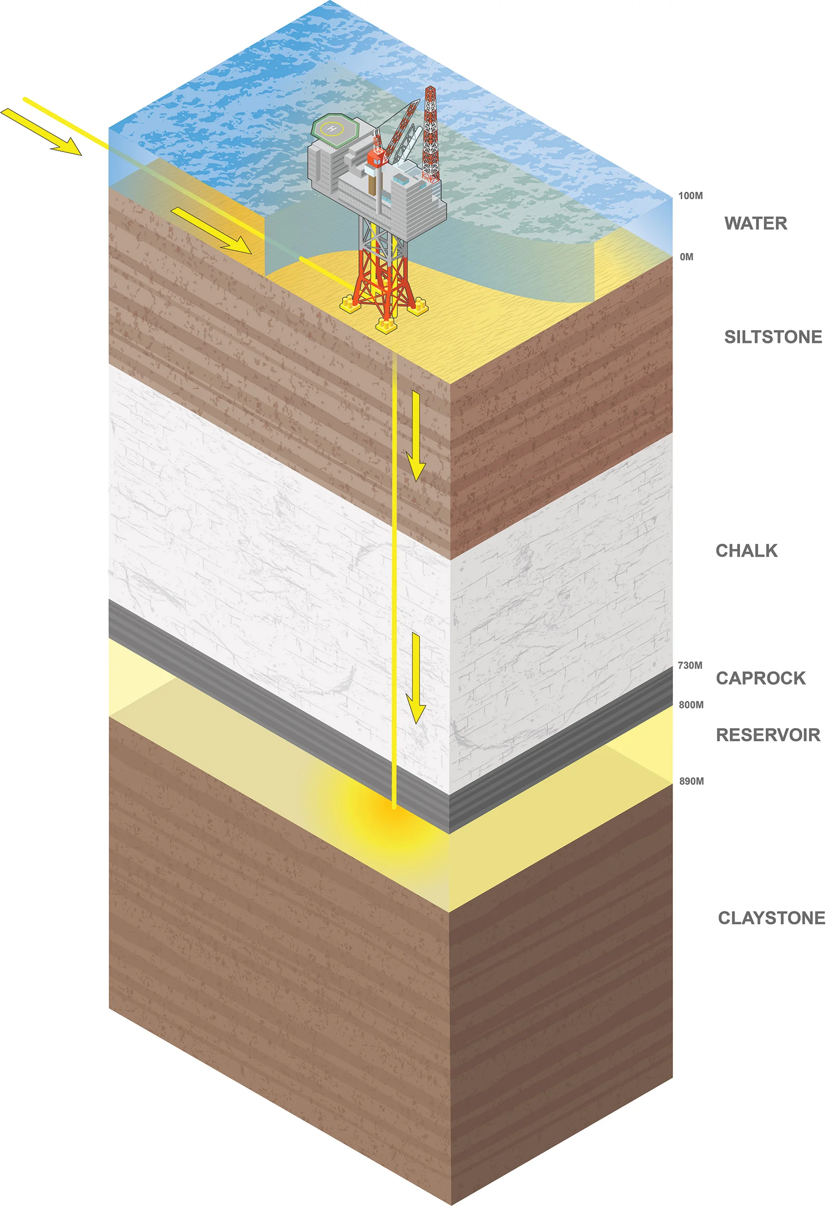 Carbon Capture
