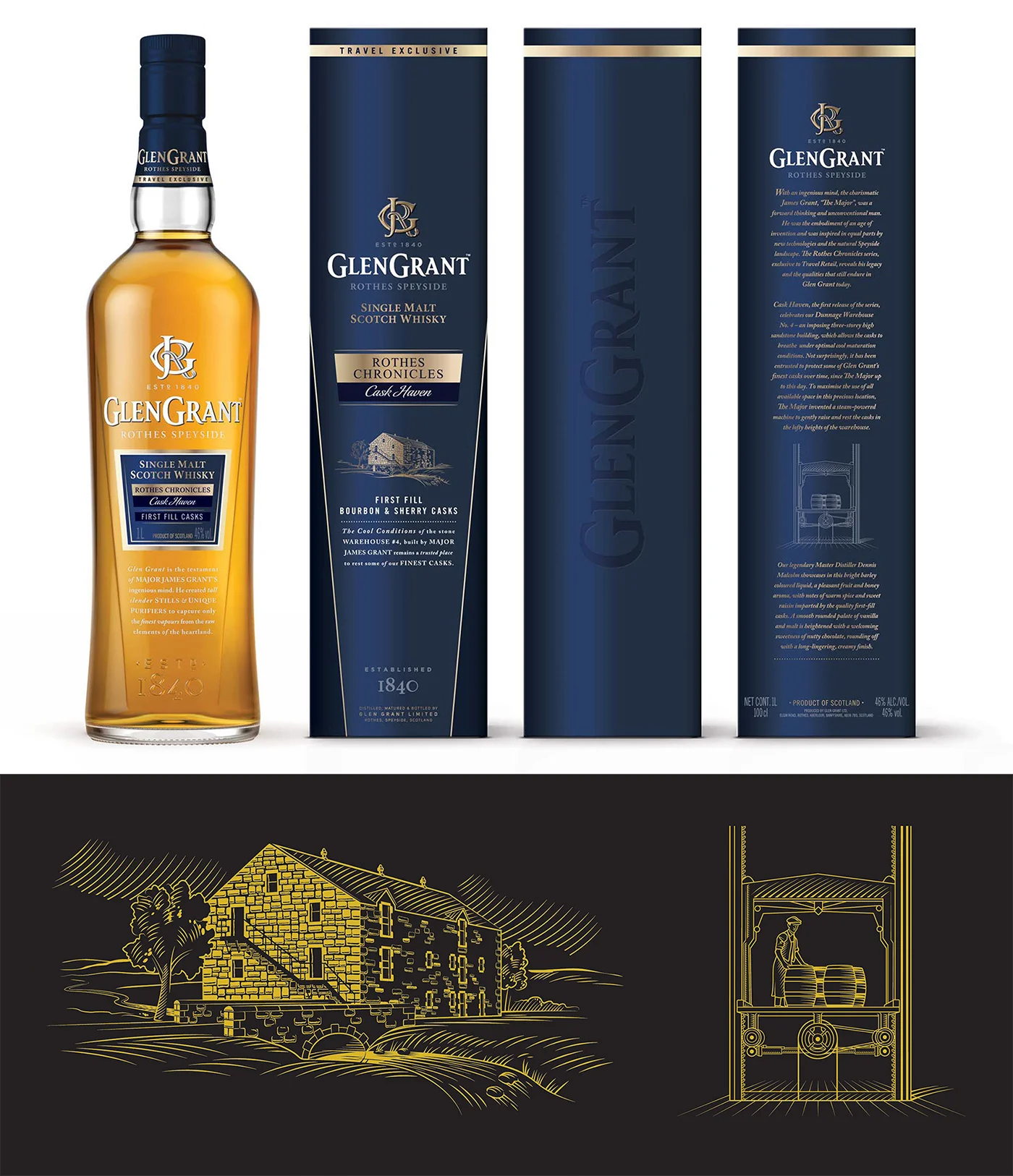 Glen Grant Rothes Chronicles