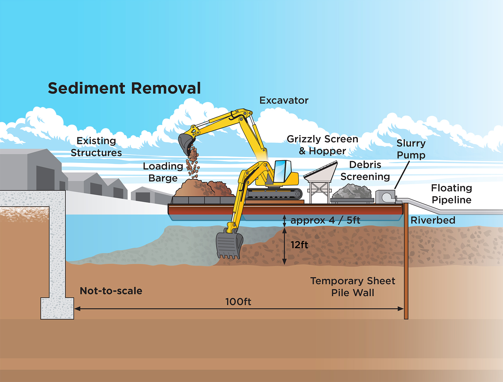 sediment illustration .jpg