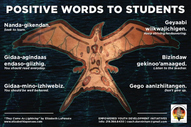 Positive Words to Students II, 2018