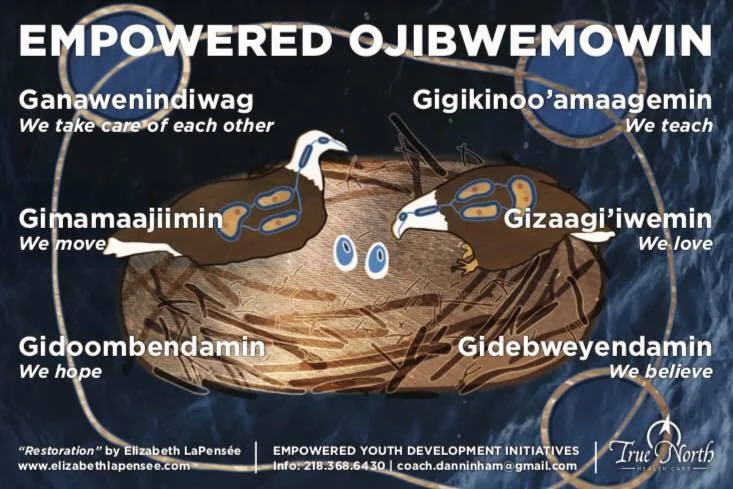 Empowered Ojibwemowin, 2018