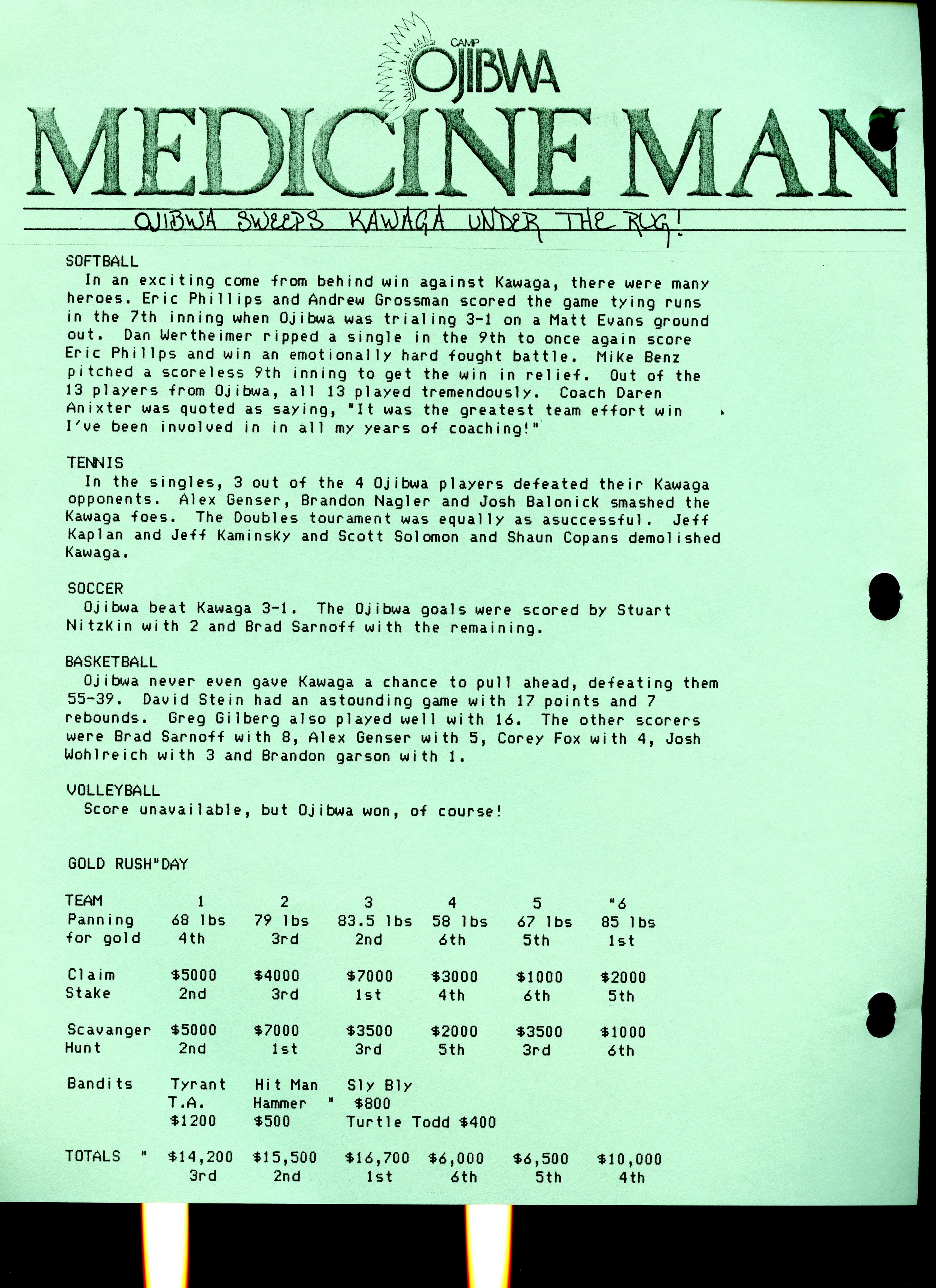 Warrior 1991040.jpg