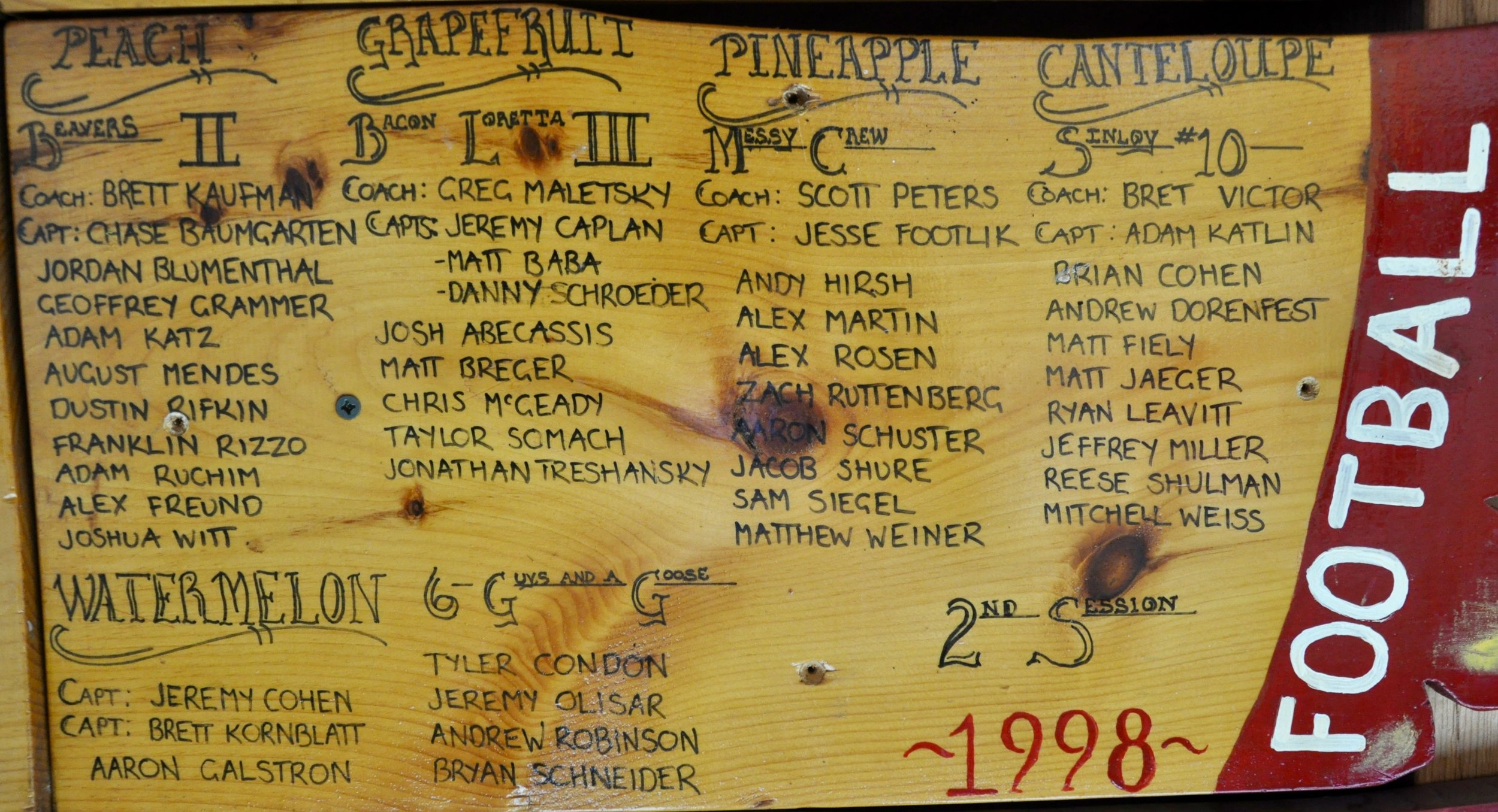 1998 Plaques 10.jpg