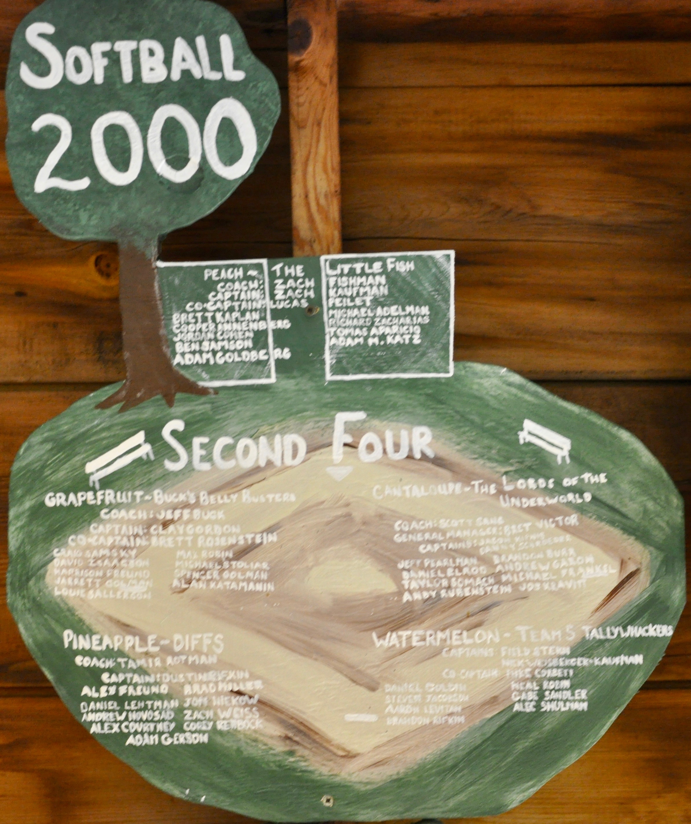 2000 Plaques4.jpg