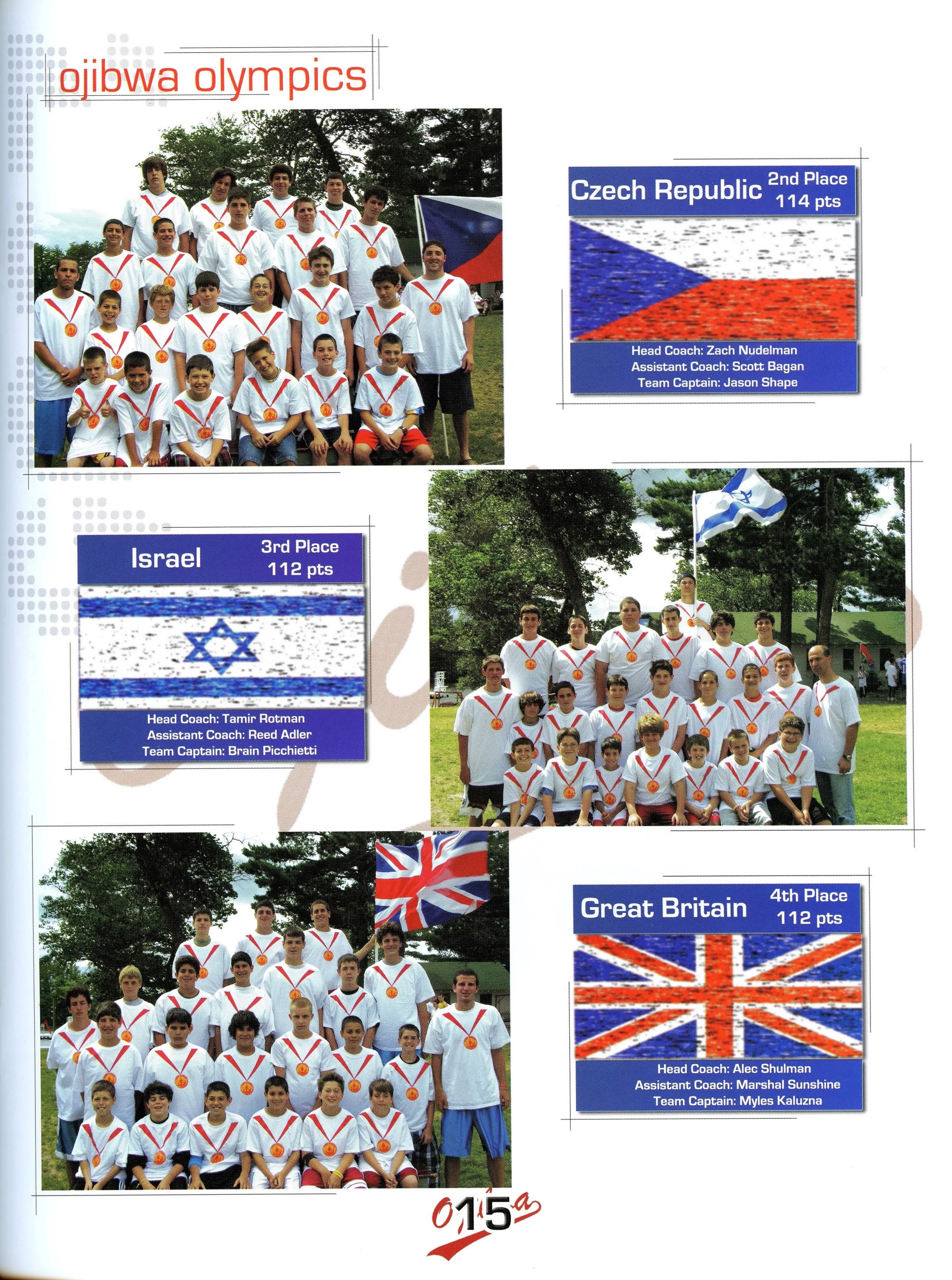 Warrior 2005016.jpg