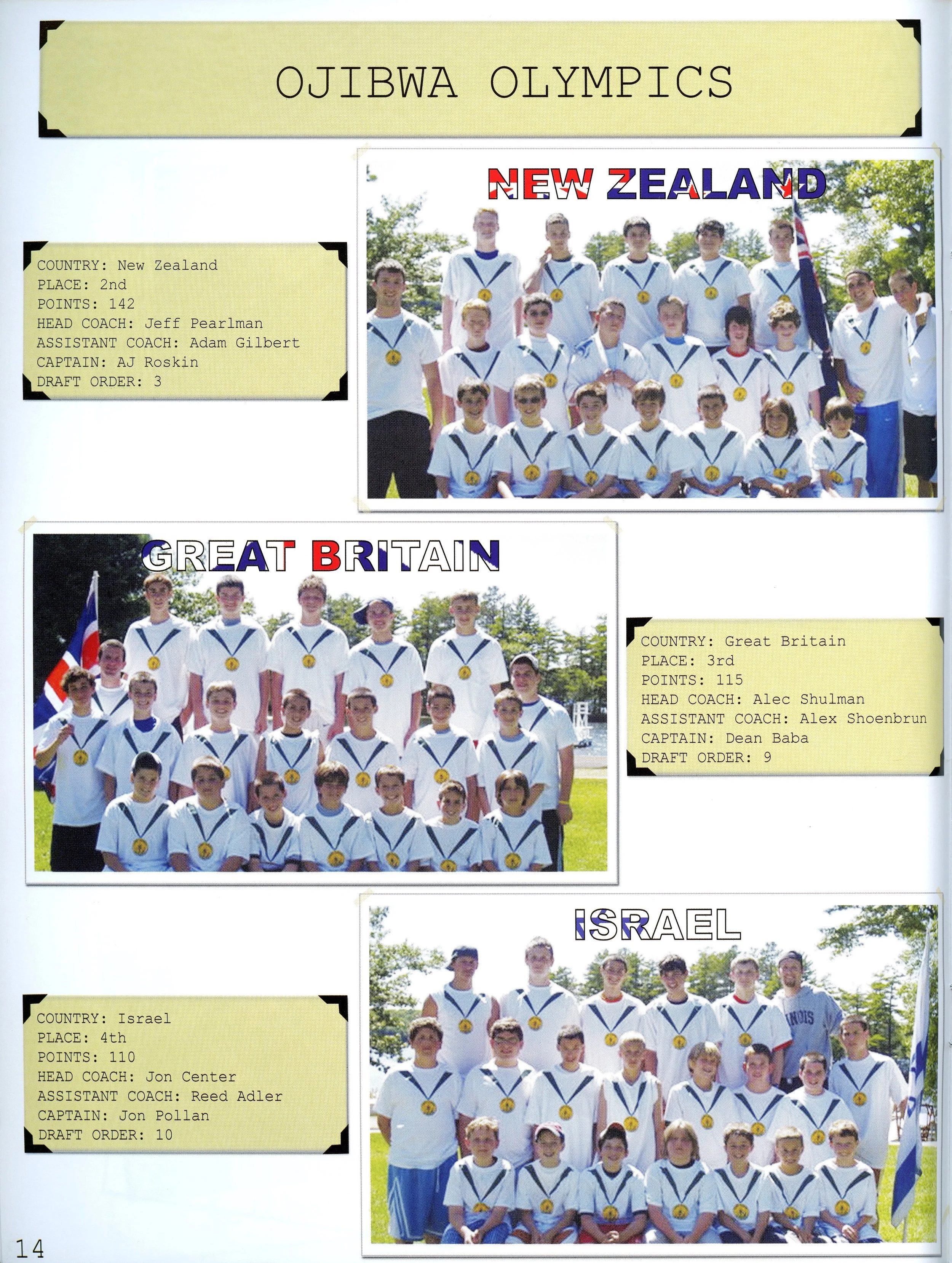 Warrior 2007015.jpg