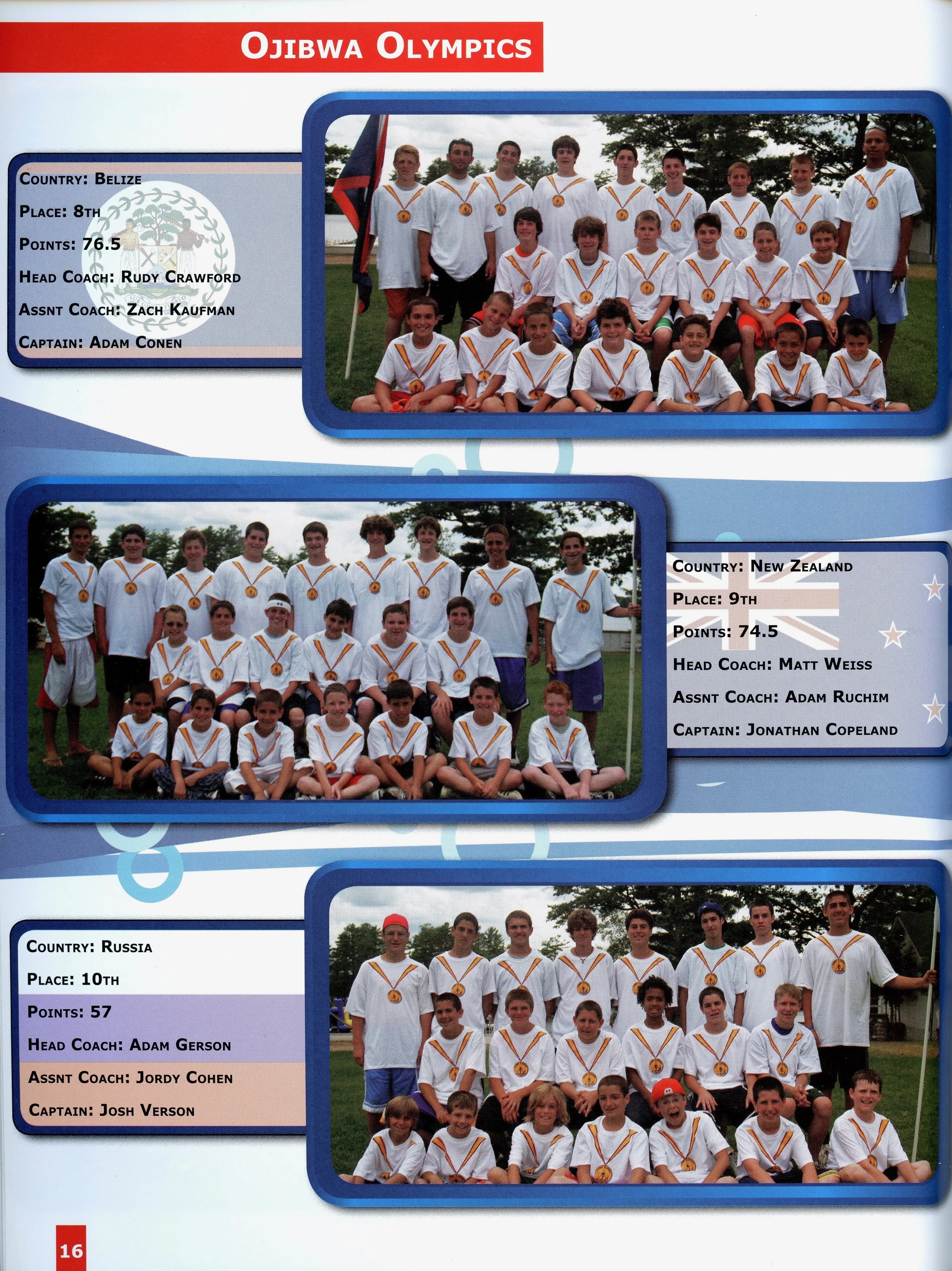 Warrior 2008017.jpg