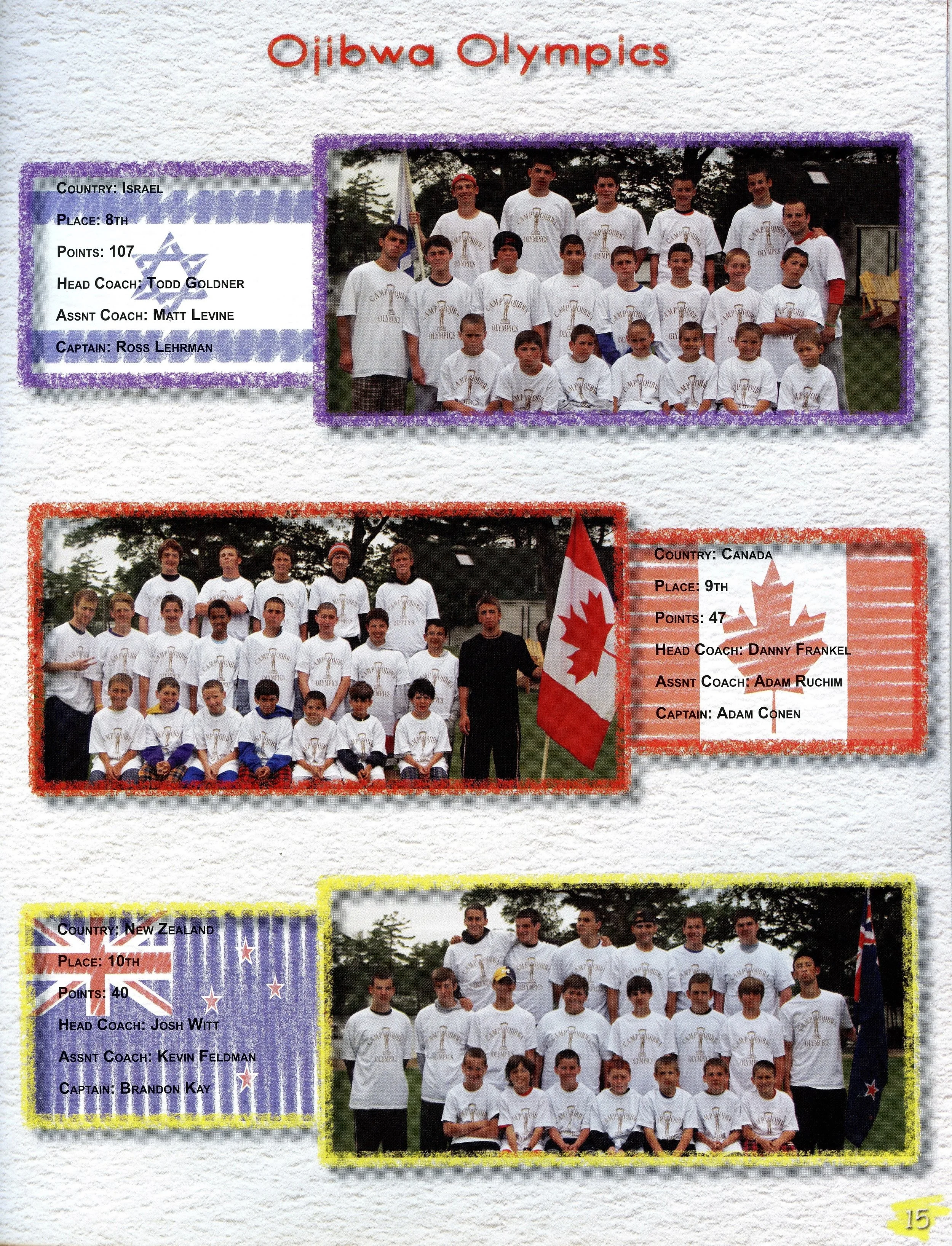 Warrior 2009016.jpg