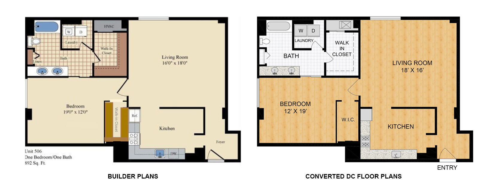 Interior Design Drawings Types of Floor Plan Layouts  BluEntCAD