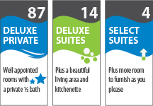 graphic-the_springs-room_types_001B.jpg