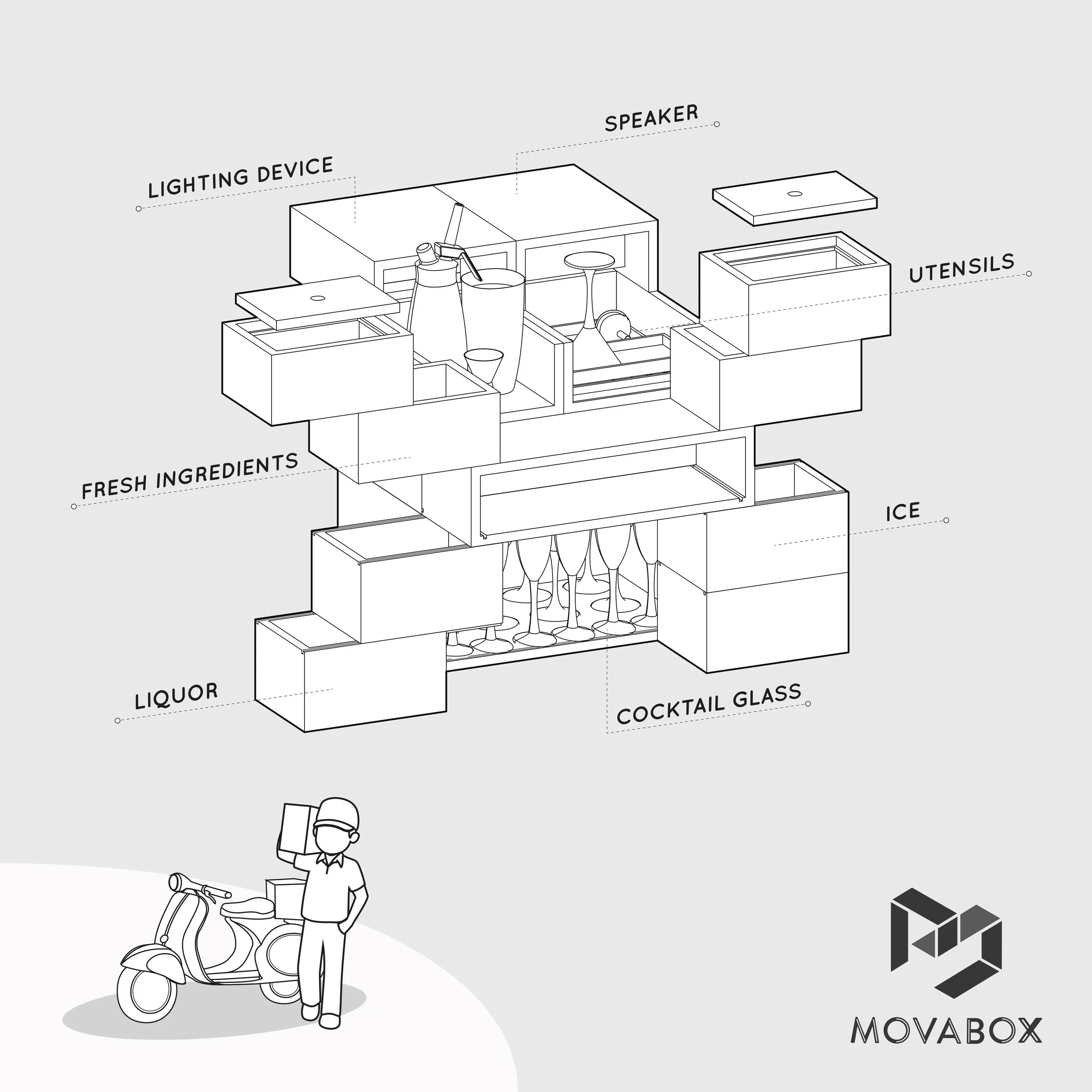 UPSOP_IND_Mova_Box_Copper_Mibile_Bar_Party_Chinese_Compact_Chic_Design_Lifestyle_Company_Event_Relax_Cocktail_Unfold_Street_Market_Upscaling_Deliverable_MovaBox_Square Poster copy.jpg