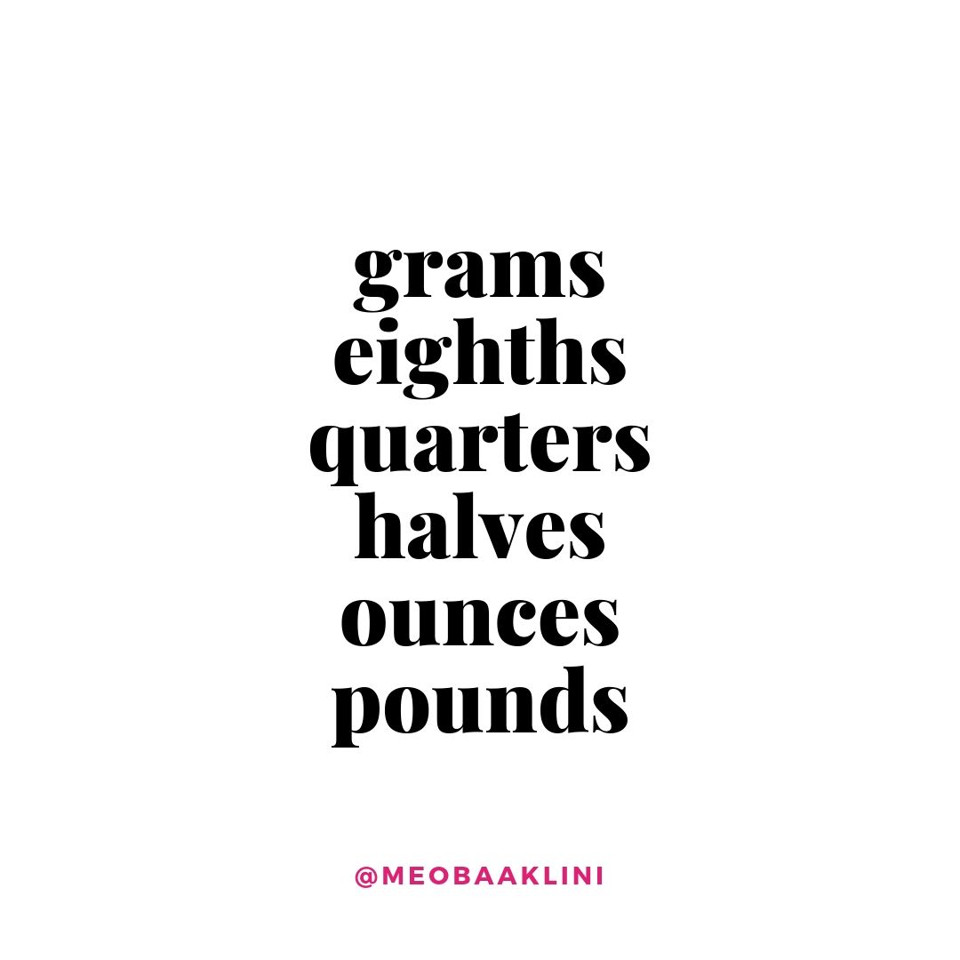 grams eights quarters halves ounces pounds quote on white background.jpg