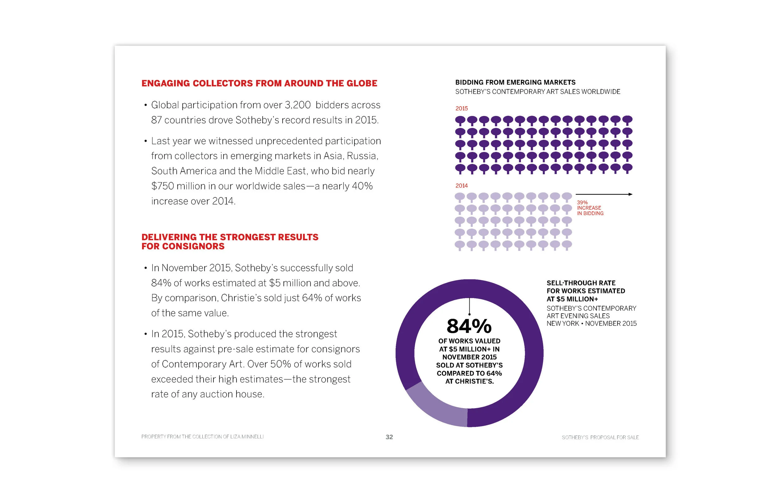 Liza Minelli iPad6.jpg