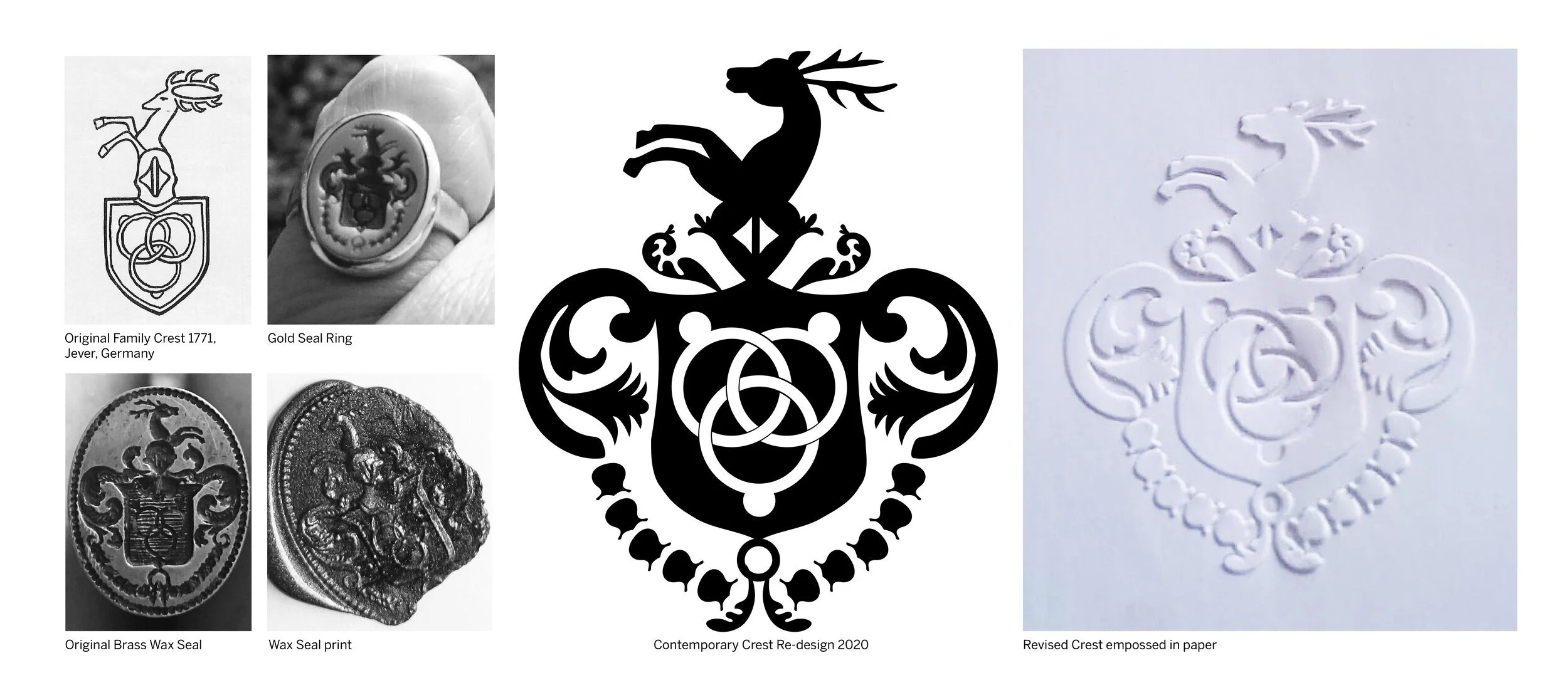 Jürgens Crest, Jever, Germany, 1771