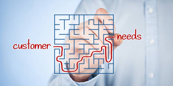 Think of market research as a map showing the way from a customer problem to a solution, a journey that often starts by experiencing or seeing something calling out for a fix.