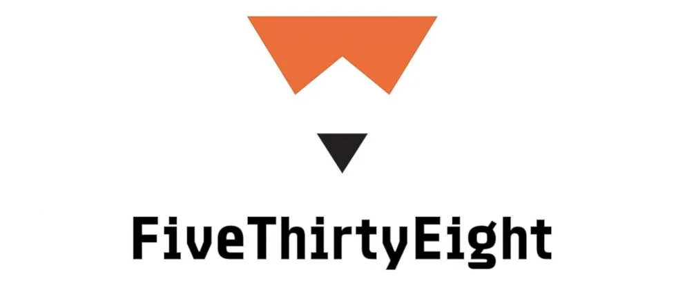 If the blizzard of polls overwhelms you, one solution is to tune into FiveThirtyEight, which summarizes recent polls, aggregates multiple polls to see trends and covers a wide range of topics from politics to sports to culture.