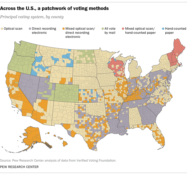 As America’s elections have become more nationalized in partisanship, the electoral grid remains a patchwork of aging voting machines, uneven voting requirements and a largely volunteer workforce that oversees actual voting. Instituting nationally the Oregon voting system of automatic voter registration and mail-in ballots would help and allow reforms to center on gerrymandering, campaign disinformation and dark money contributions.