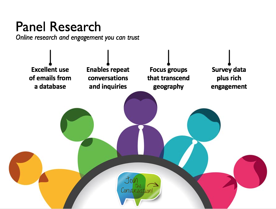 CFM Panel Research Infographic.png