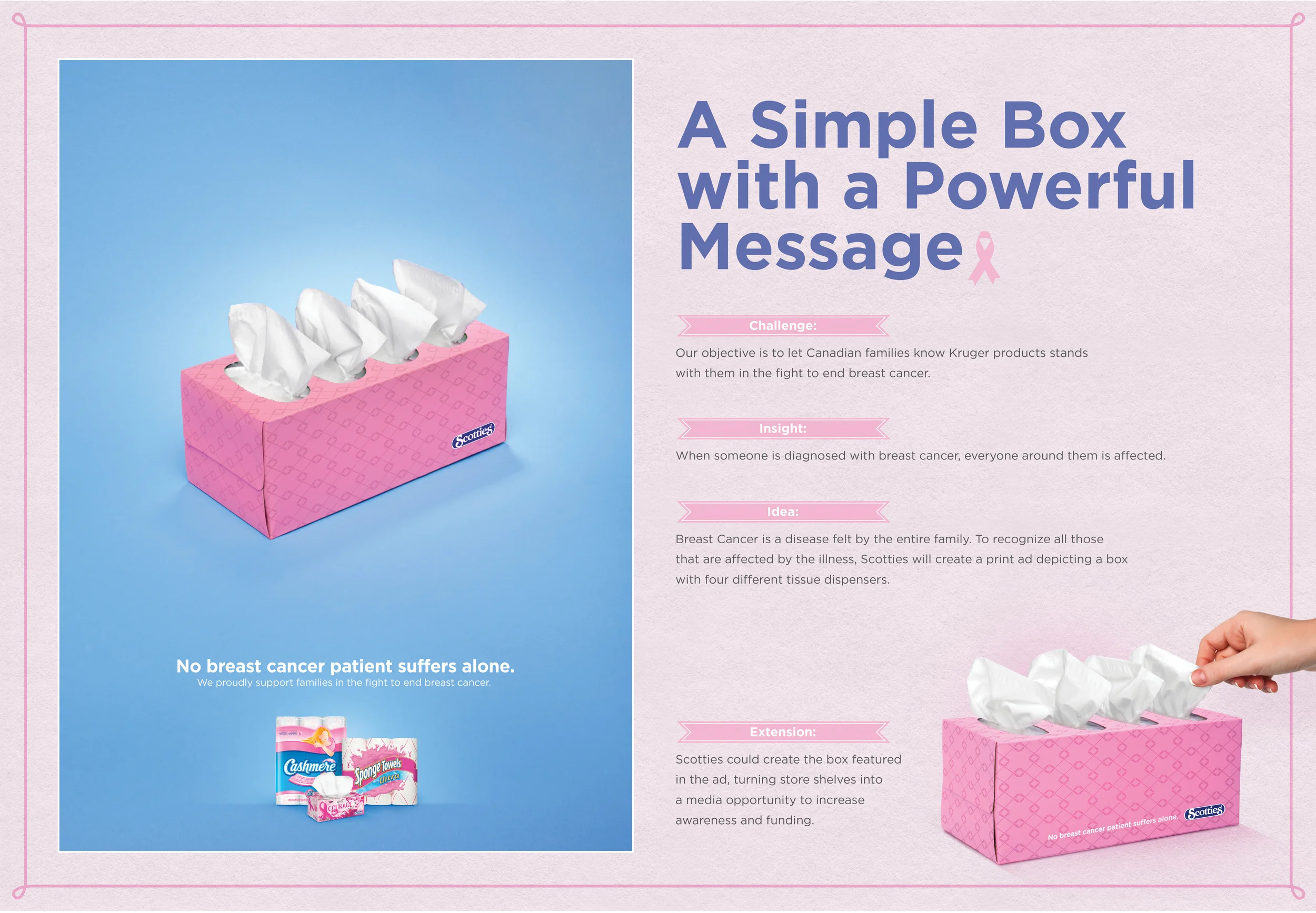 Scotties Smaller Size .jpg