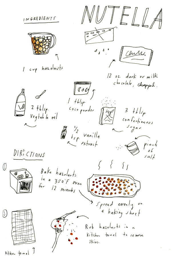 illustrated recipe, how to make nutella, make your own nutella