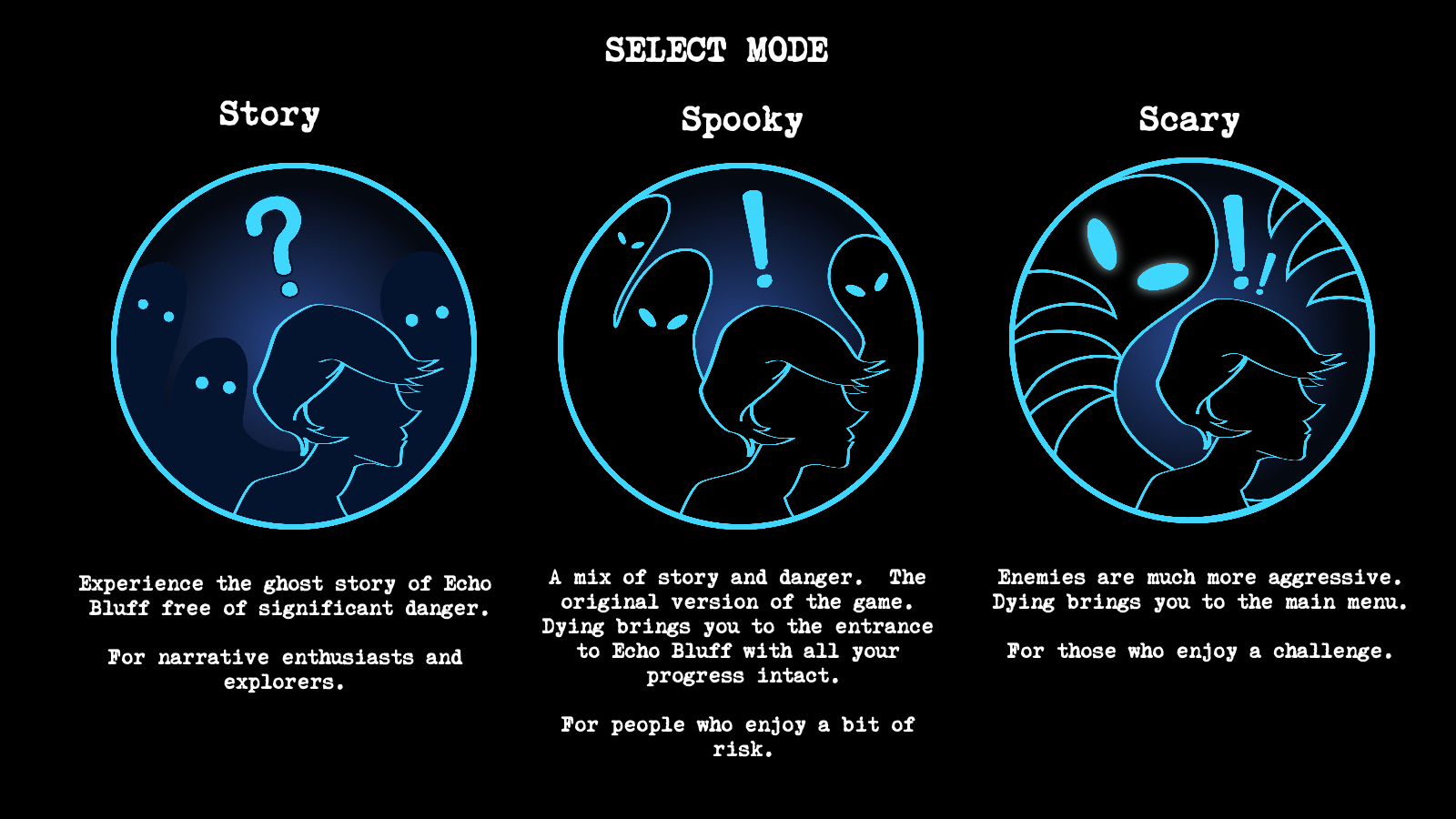 New Modes.png
