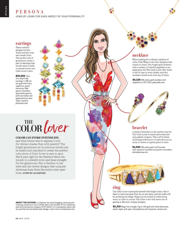 Jane Taylor Jewelry one-of-a-kind Frida earrings with multi colored gemstones in InDesign Magazine