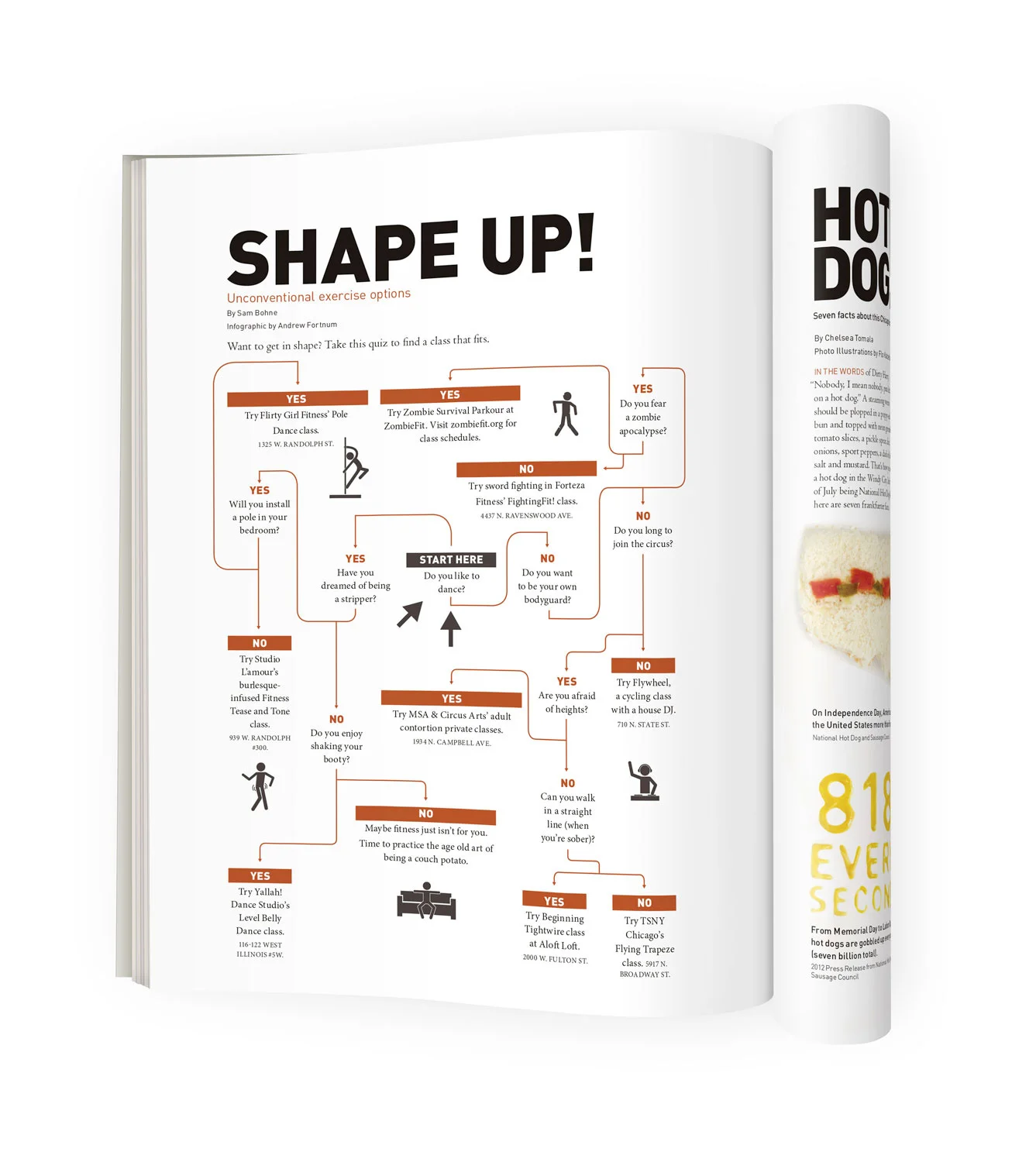 cadacedc6a77d575-ShapeUpWeb.jpg