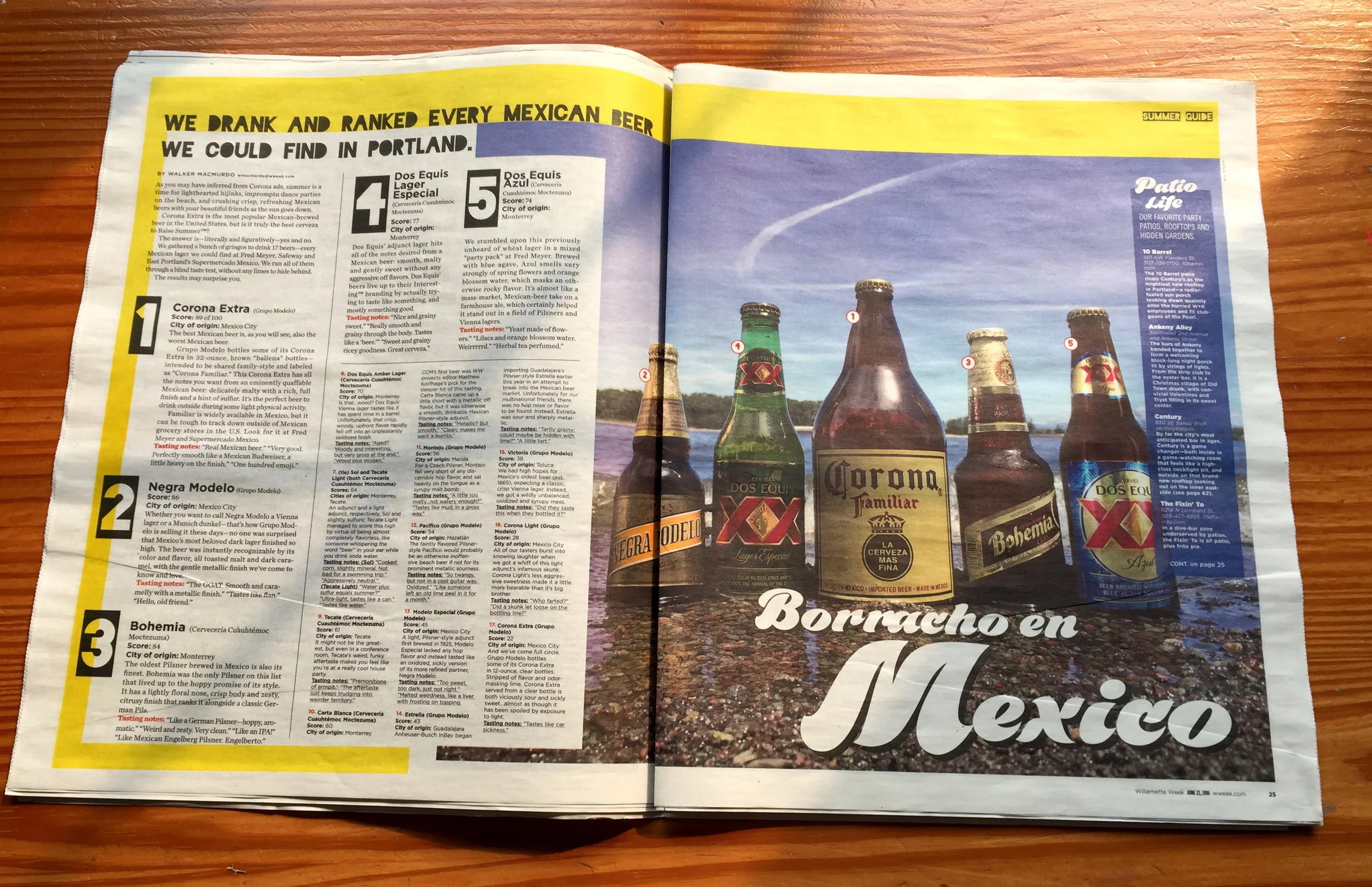 Cerveza_WW_spreadmockup.jpg