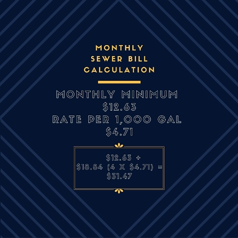 Sewer billing example