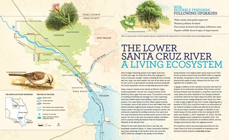 An excerpt from the 2014 Living River annual report.