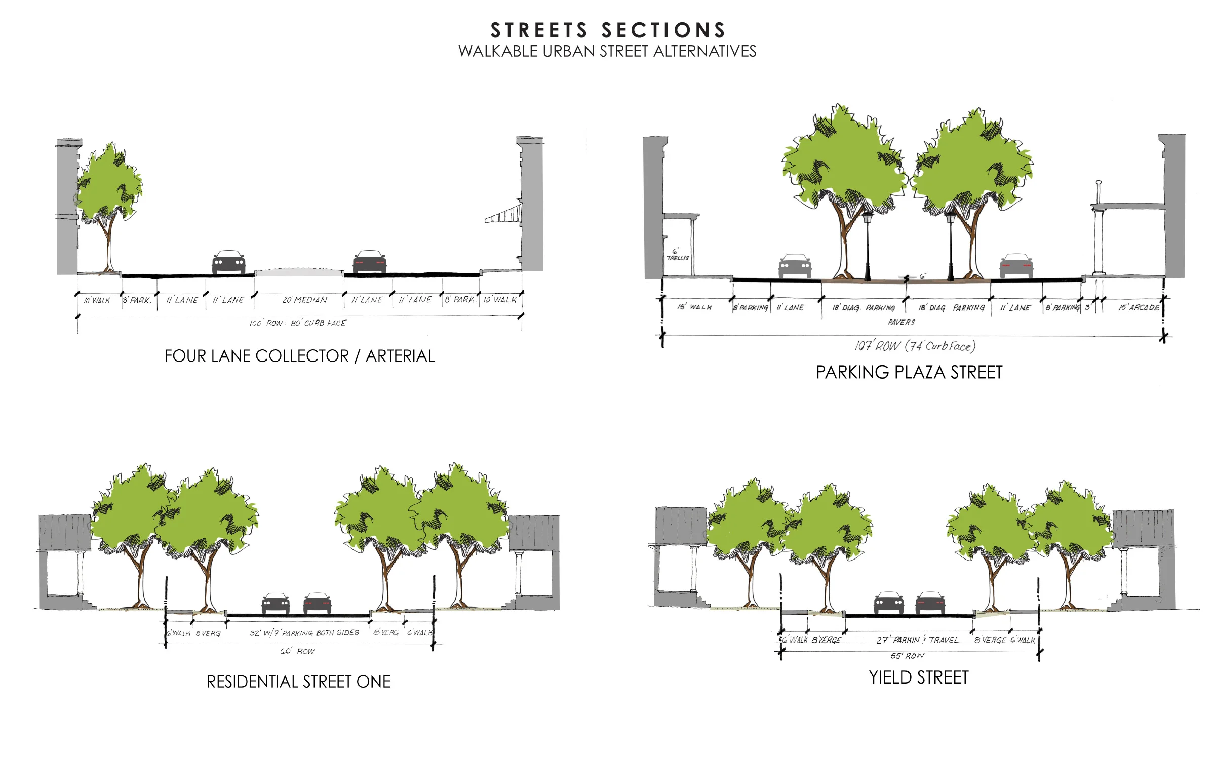 Street-Sections.jpg