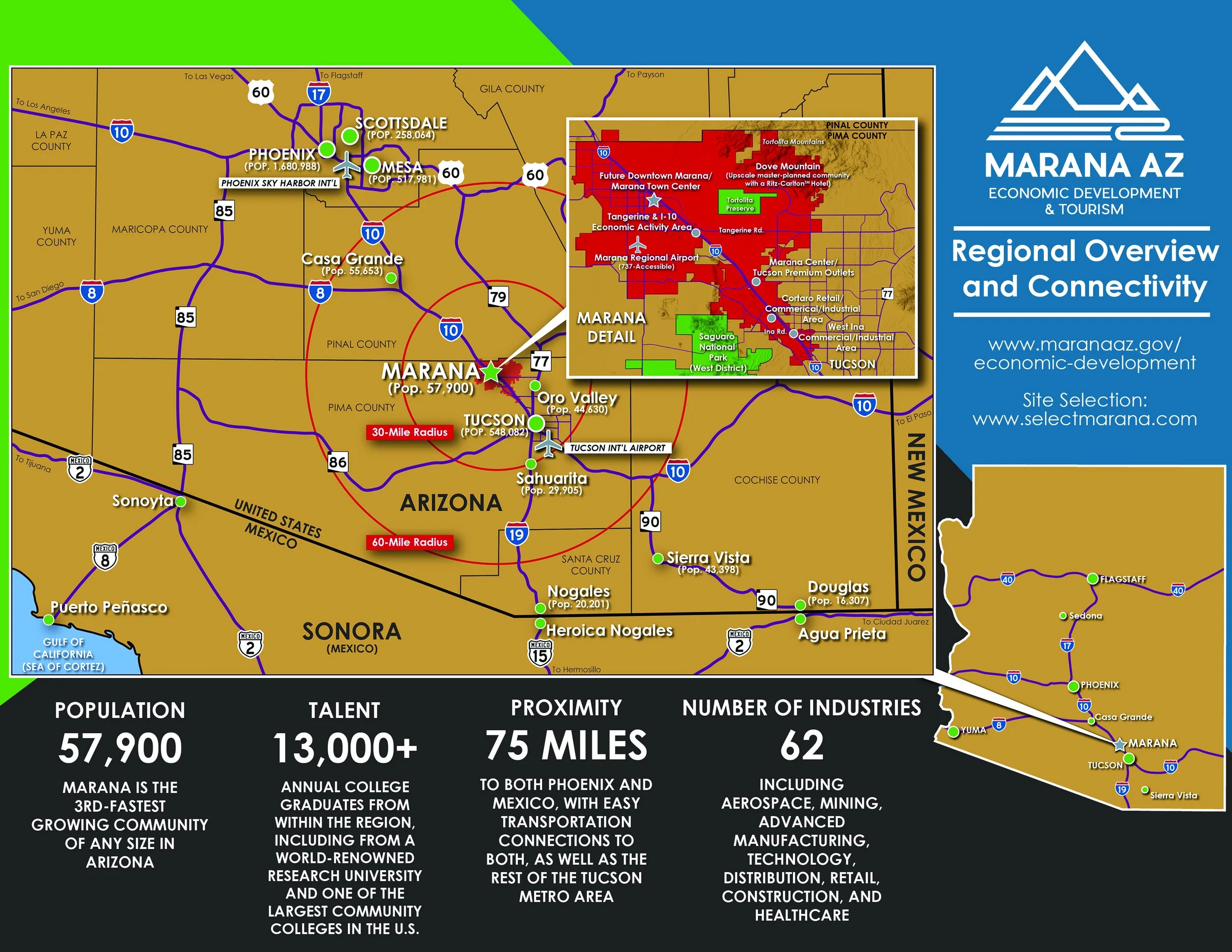 DEPARTMENTS Economic Development and Tourism — Town of Marana