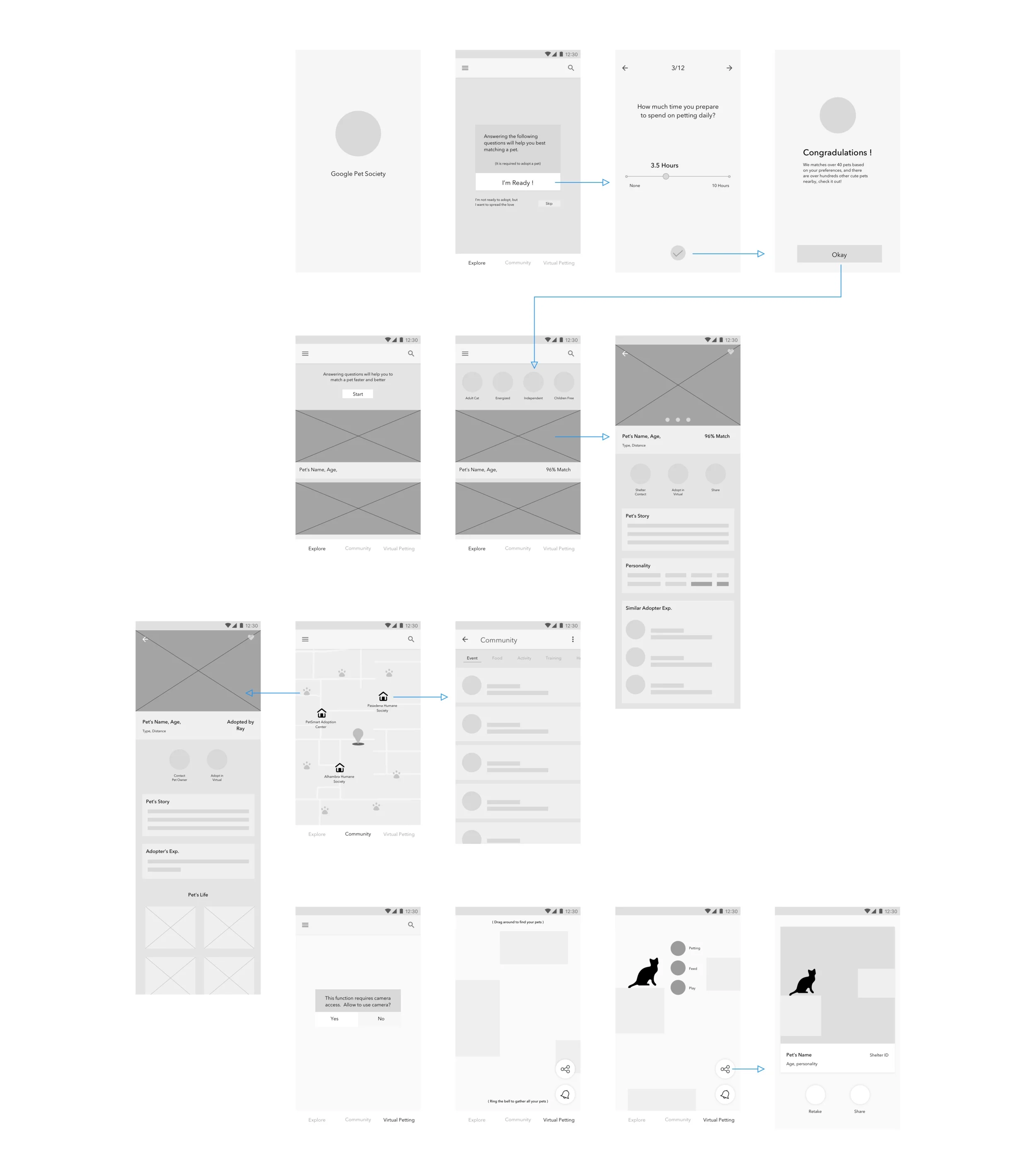 google+wireframe.jpg