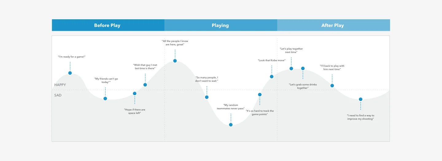 Journey Map heat brief.jpg