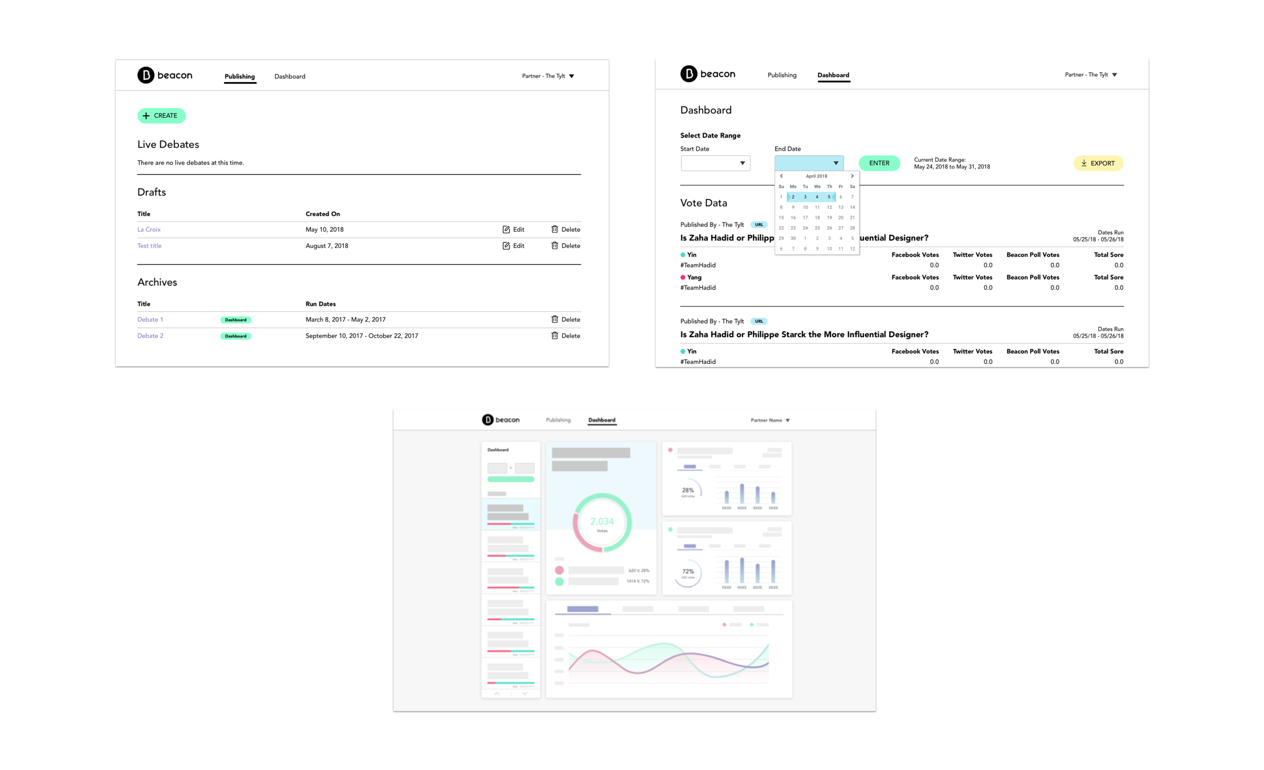 Beacon CMS system also allows you to track the debates you have created. It also provides a dashboard system to visualize the date collected from the live debate.