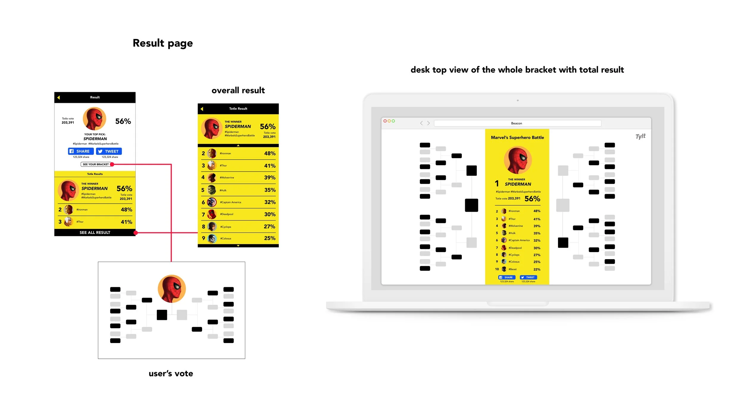 5 - result page.jpg