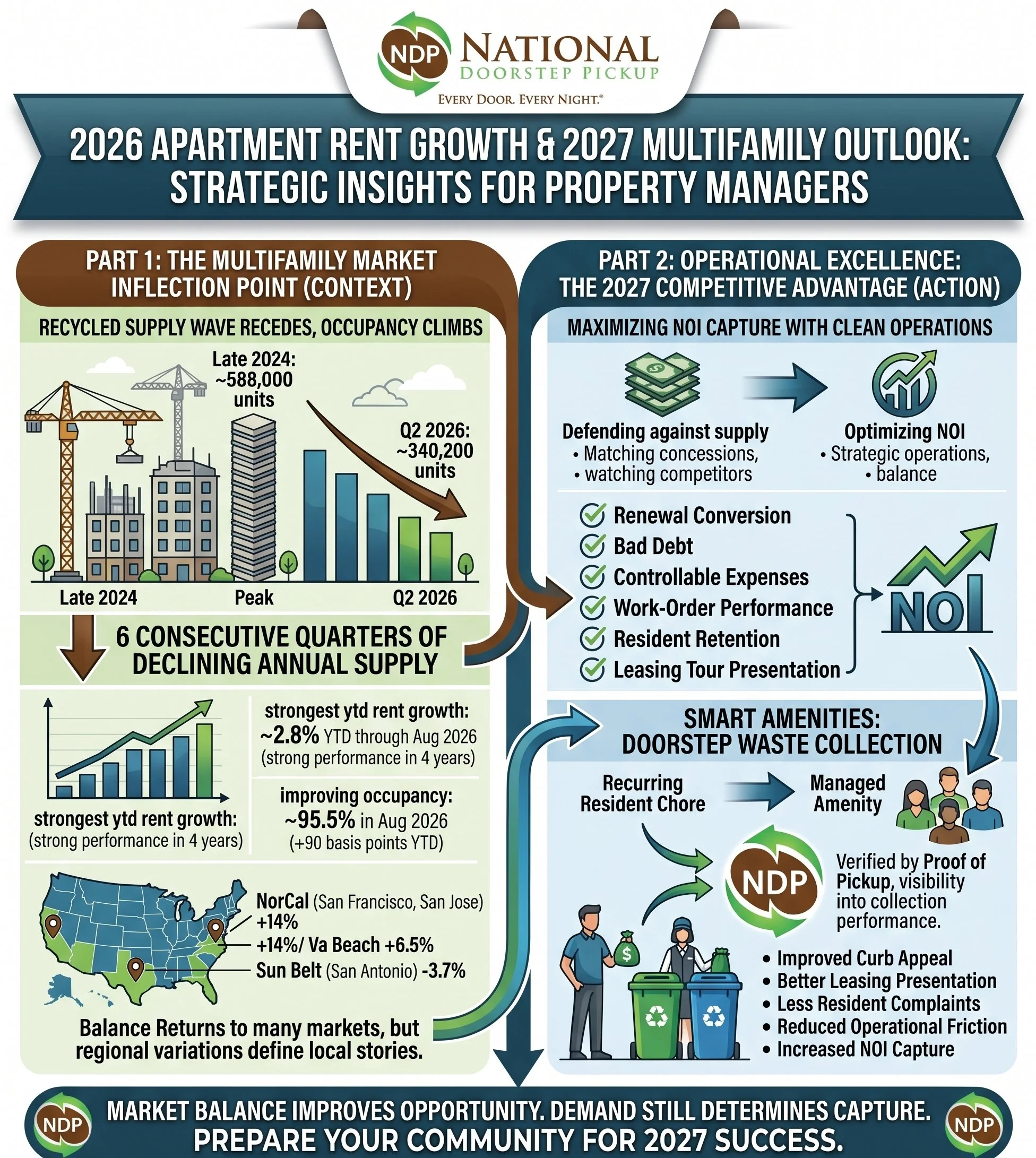 market insights and 2027 forecasts.jpg