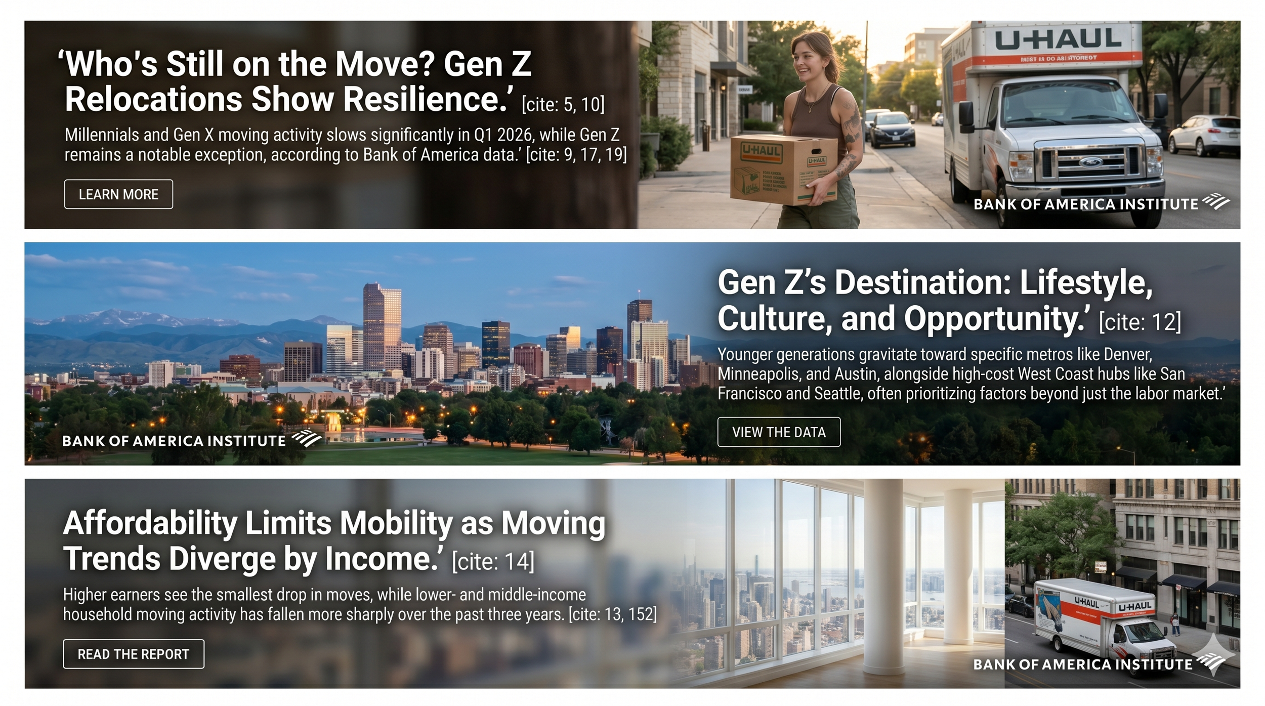 Gen Z Is Still Moving — Is Your Apartment Community Ready for the Next Renter Migration Wave?