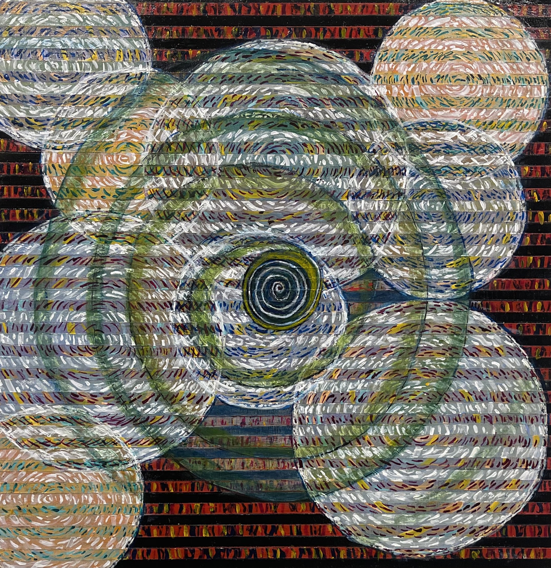 Circles of influence