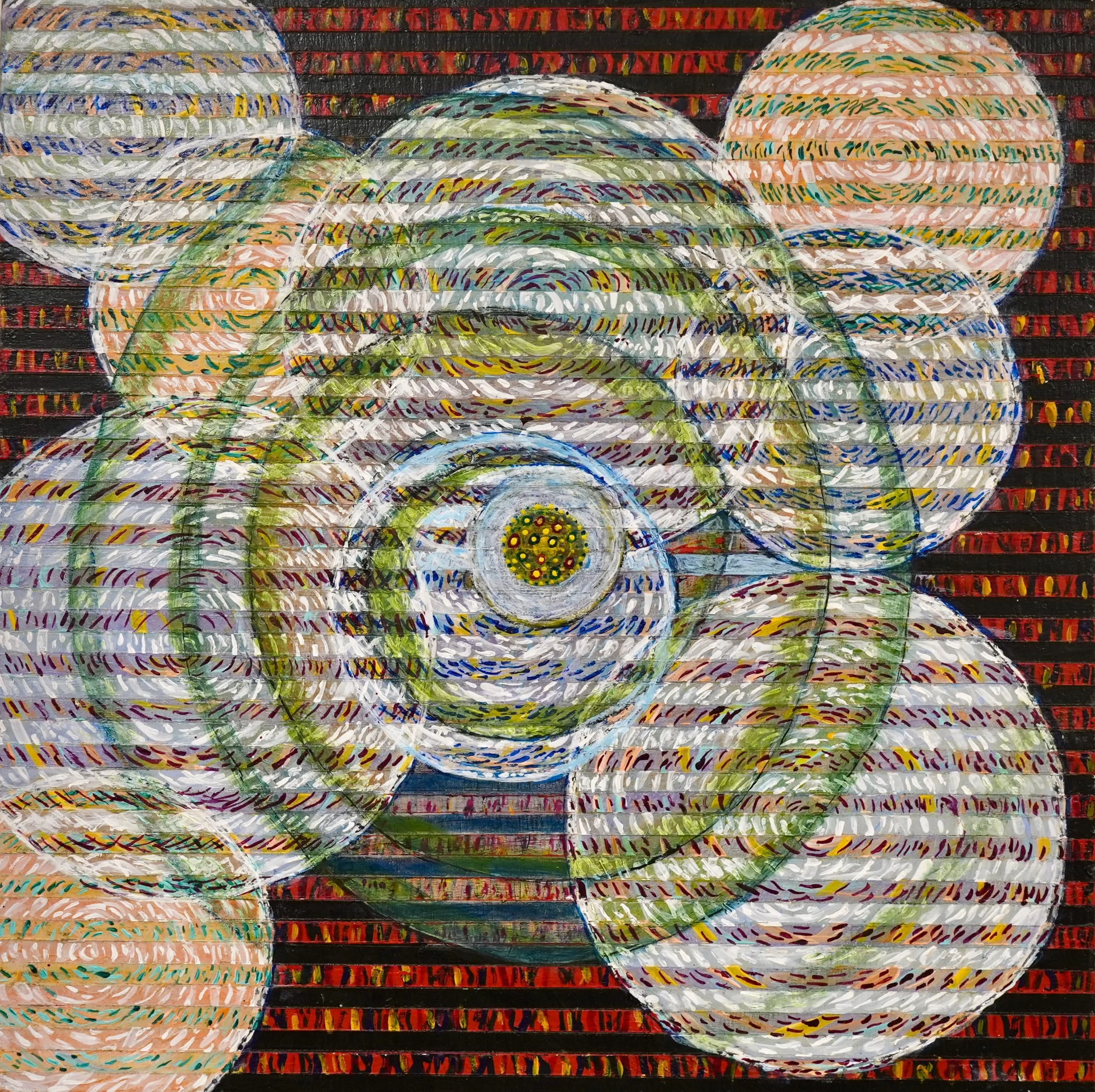 Circles of influence