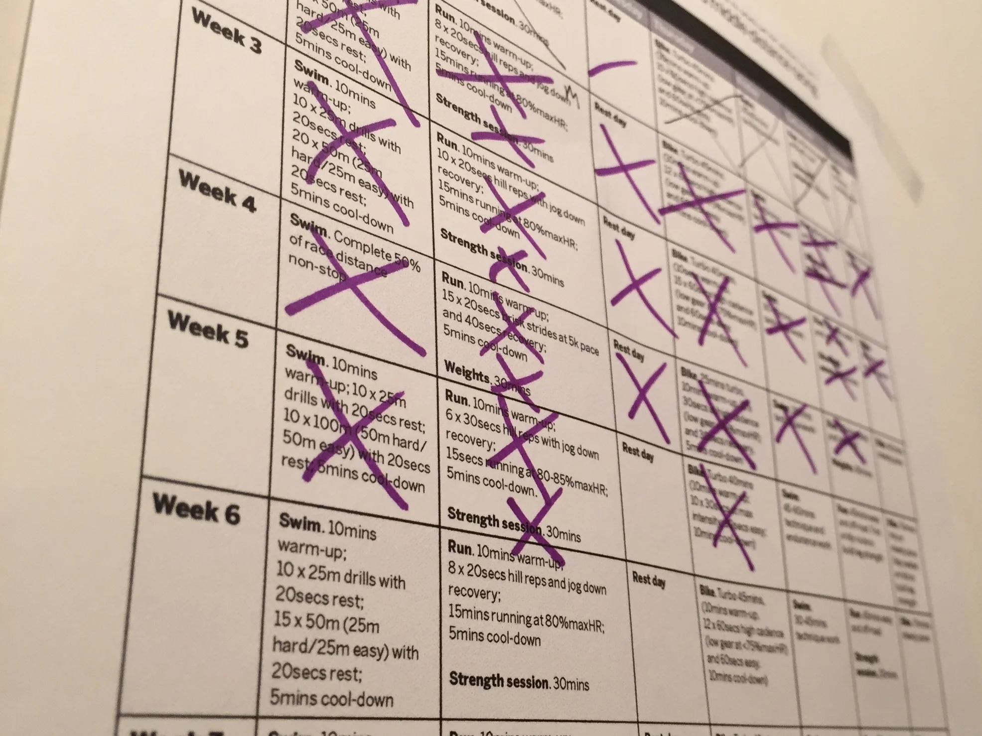 Why Is This So Hard??