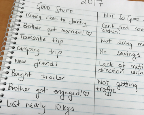 Blog graphic 500 x 400 Reflection.png