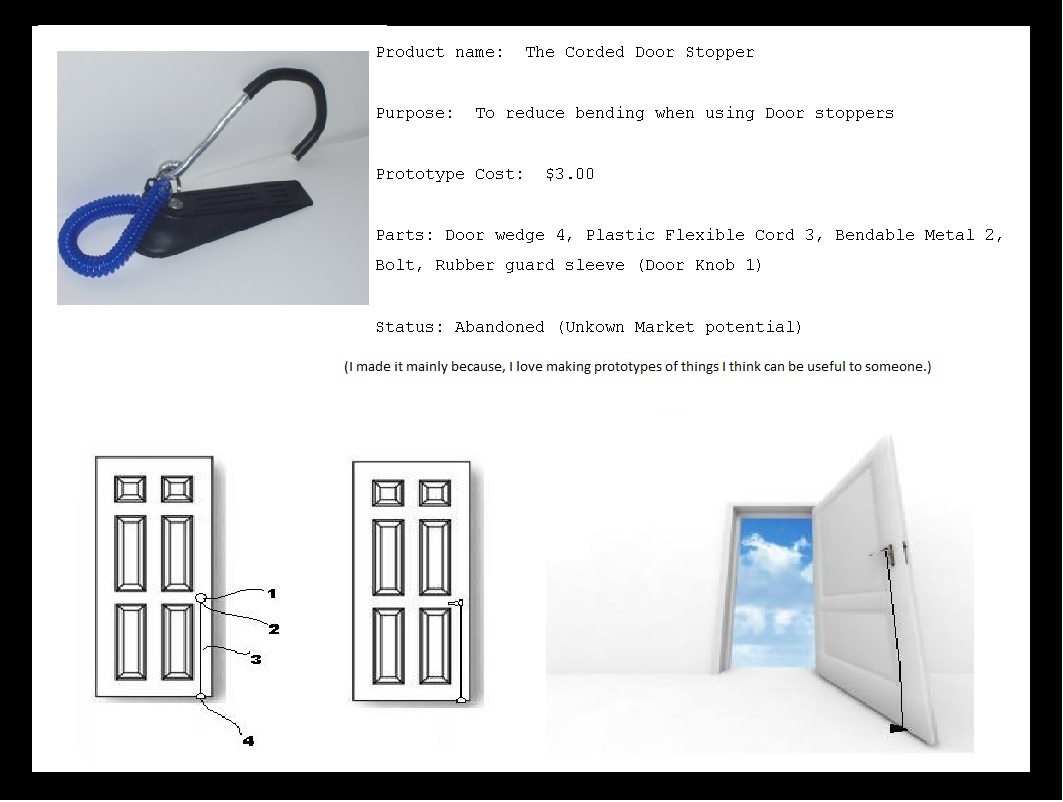 Corded Door Stopper for website.jpg