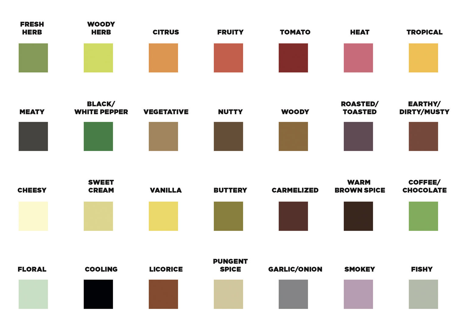 Flavor Colors II.jpg