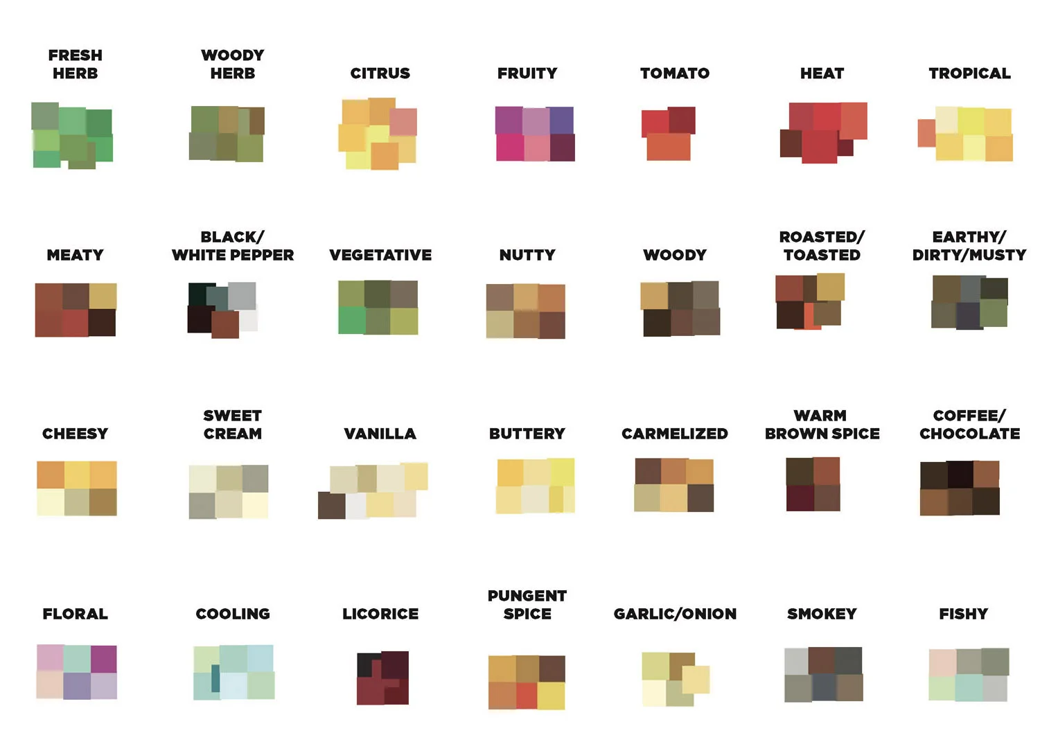 Flavor Colors I.jpg