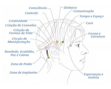 barras-pontos_orig.png