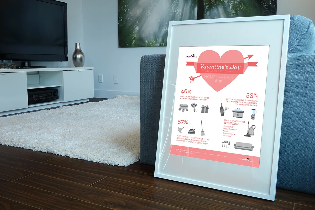 Wayfair-Valentines-Day-Mock-Up_03.jpg